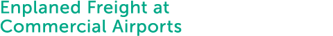 Enplaned Freight at Commercial Airports