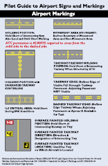 Wisconsin Airport Directory and Pilot s Guide  2017-2018  Bureau of Aeronautics