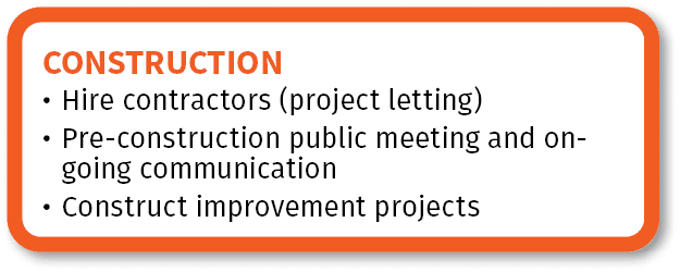 04-section-construction-orange